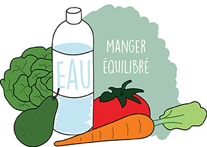manger equilibre_petite manger equilibre_petite