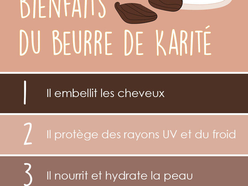 5 BIENFAITS DU BEURRE DE KARITÉ